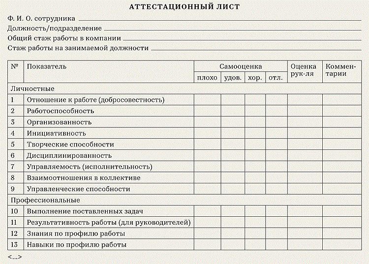 Аттестационная карта это