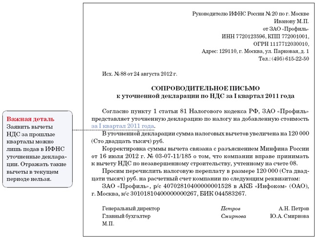 Сопроводительное письмо в налоговую образец