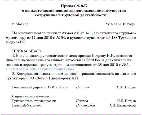 Возмещение затрат связанных с обучением работника презентация