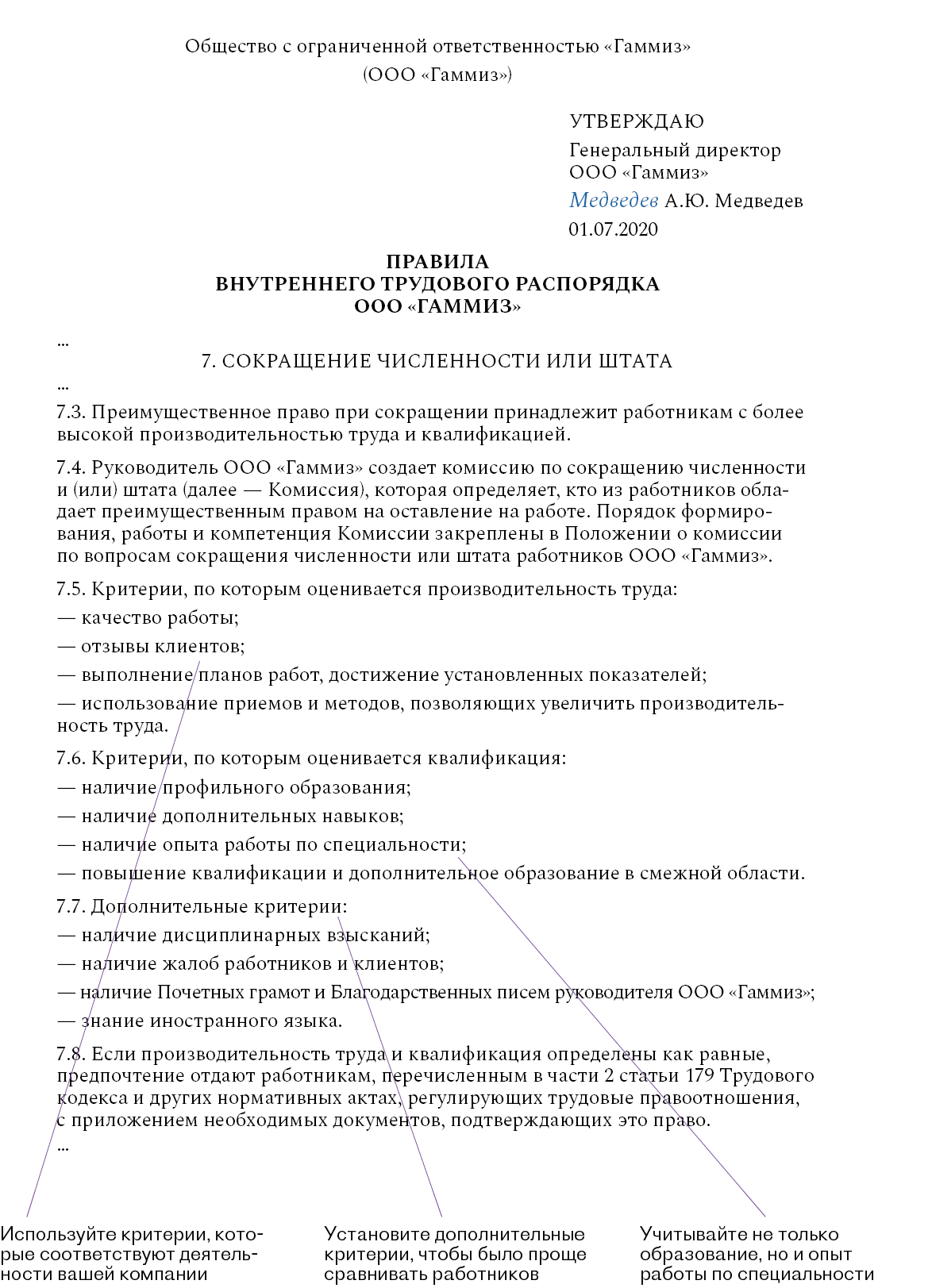 Что такое подходящая работа и как оценить производительность труда: ответы  на два главных вопроса при сокращении – Кадровое дело № 7, Июль 2020