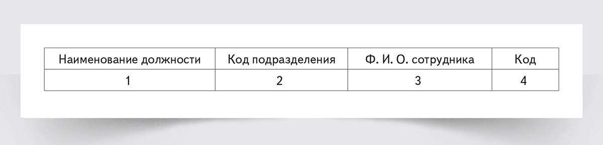 Окпд журнал регистрации. Журнал регистрации должностных инструкций.