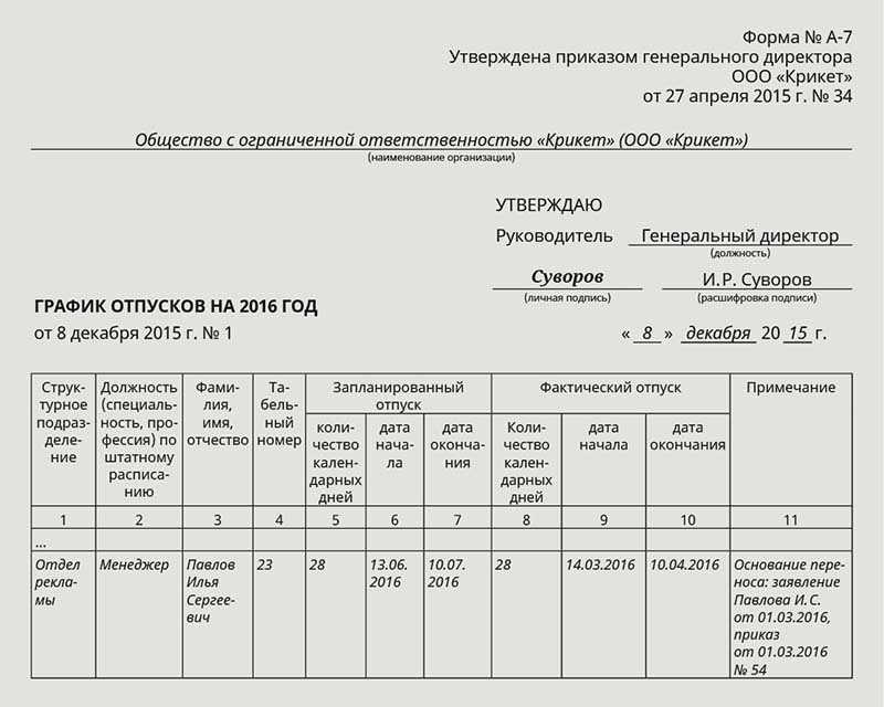 График отпусков на 2023 год: пошаговая инструкция с советами Роструда - Зарплата