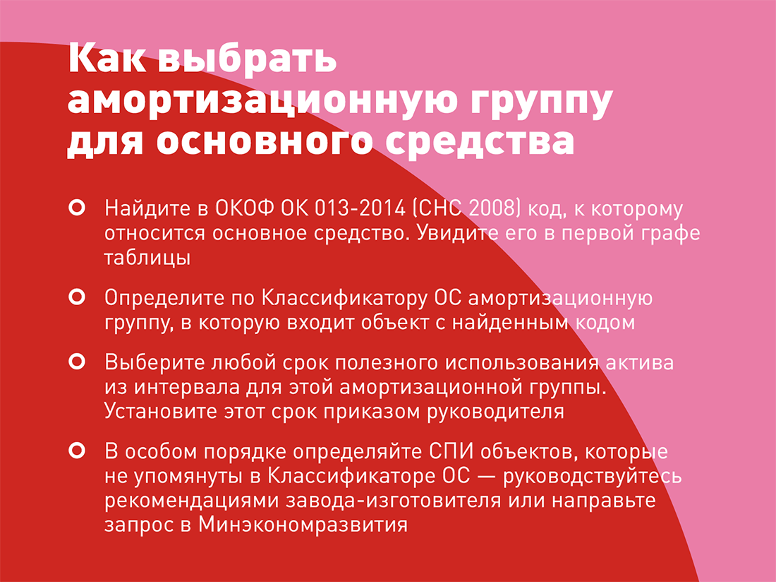 Четыре карточки помогут даже в сложных ситуациях не промахнуться с амортизационной  группой – Российский налоговый курьер № 20, Октябрь 2021