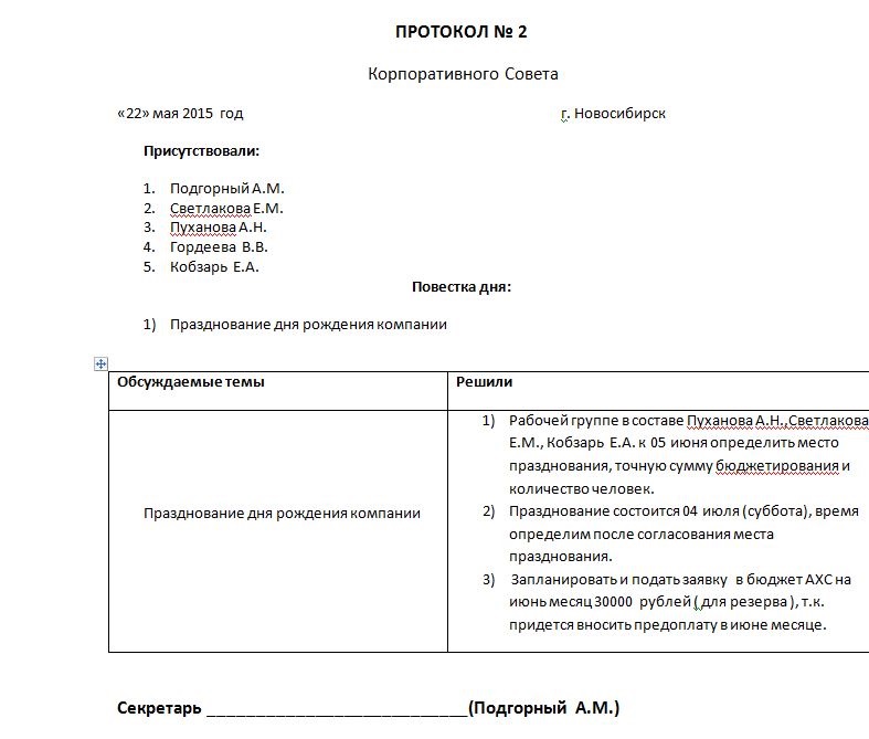 Корпоративный протокол. Корпоративный протокол ГОСТ. Проект протокола корпоративного мероприятия пример. Руководитель функции протокол и корпоративные сервисы.