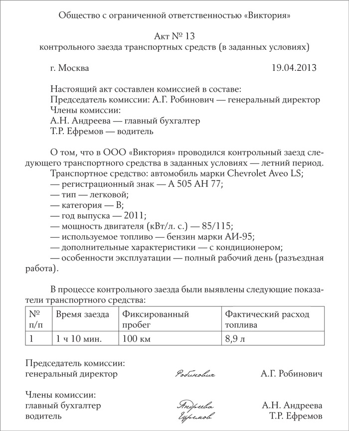 Образец акта на списание гсм без путевых листов