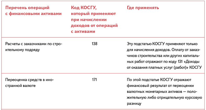 Труба какой косгу. Буклеты косгу. Косгу передатчик хапумобил.