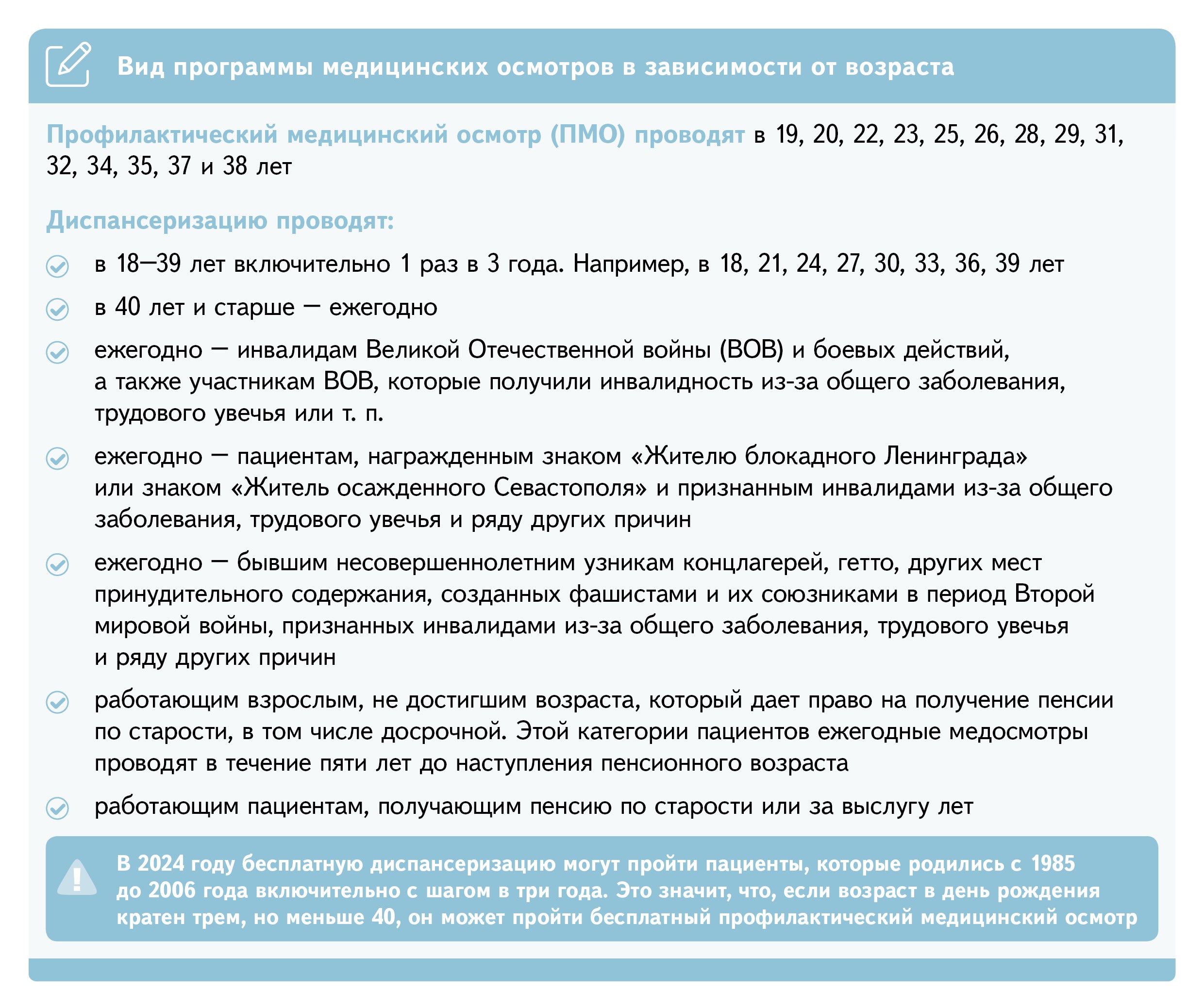 Как не запутаться в диспансеризации пациентов. Краткое руководство для терапевтов