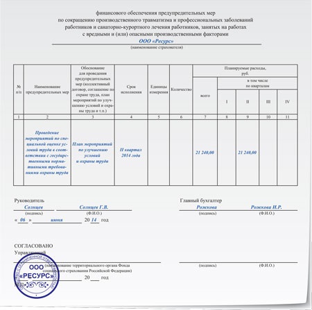 Приказ 467н план финансового обеспечения предупредительных мер по обеспечению