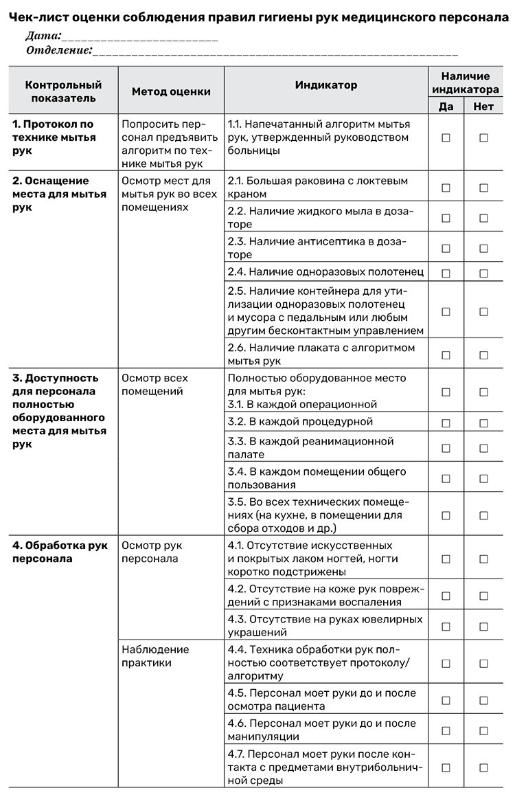 Пересмотрите заново санэпидрежим в клинике: три готовых чек-листа для  проверки медперсонала – Справочник главного врача № 2, Февраль 2021