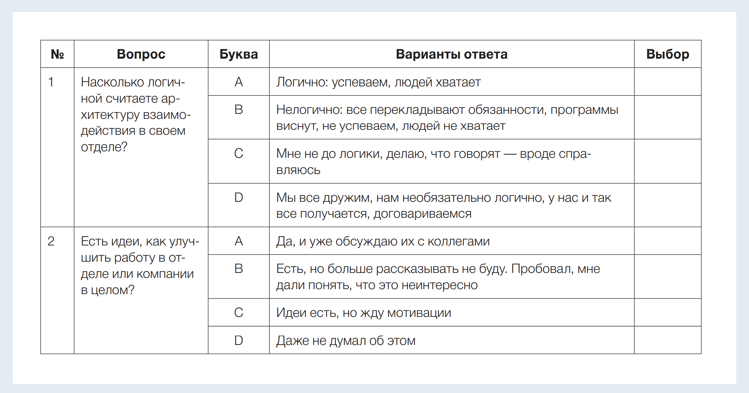 Оценка удовлетворенности картинки