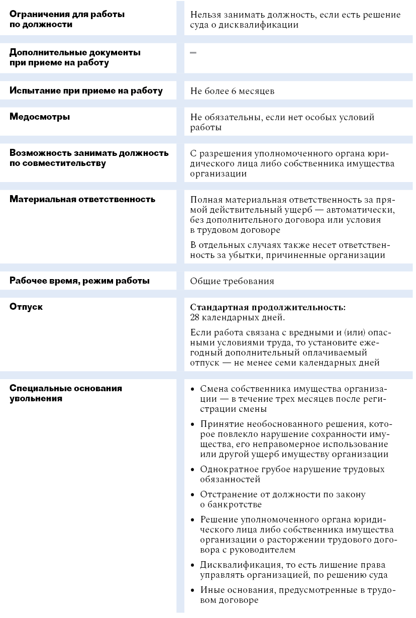 Карточки по основным должностям компании. Все, что вам нужно знать о  требованиях к сотрудникам – Кадровое дело № 6, Июнь 2023