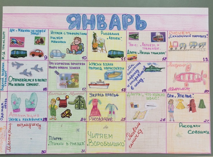 Рефлексивный круг на занятиях с детьми с ОВЗ. Готовый конспект ...