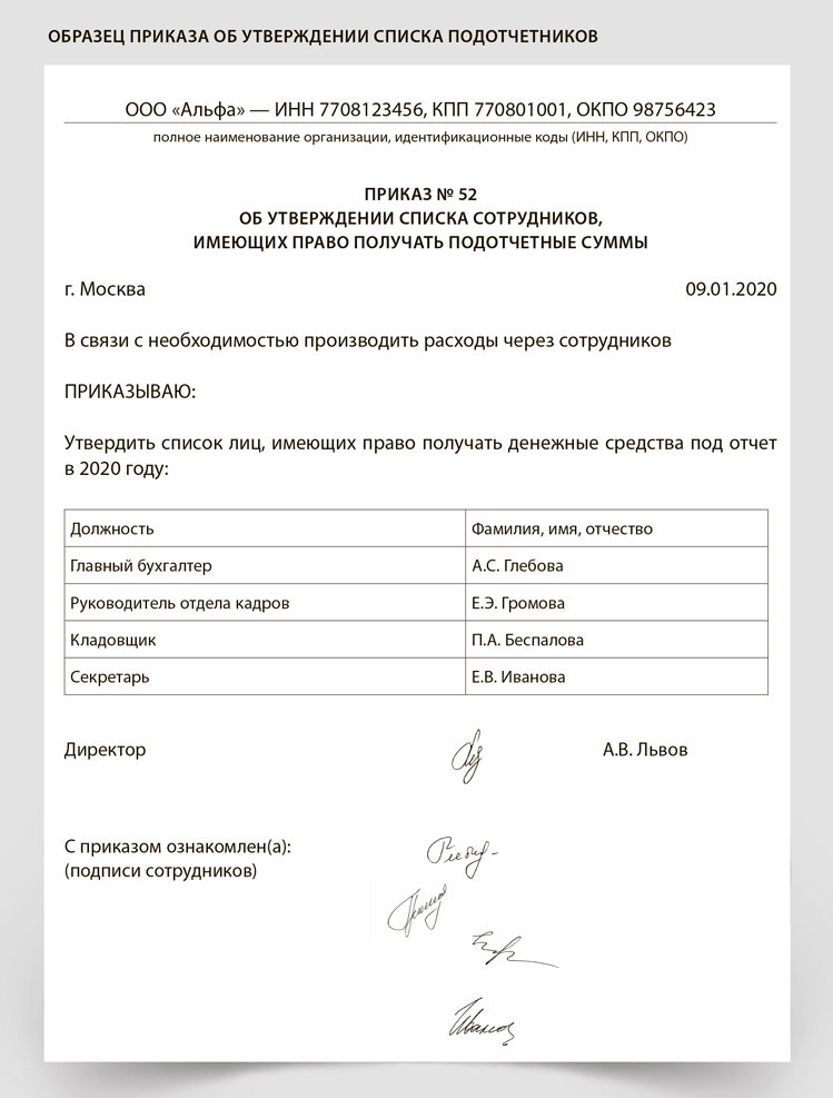 Положение о корпоративной карте образец