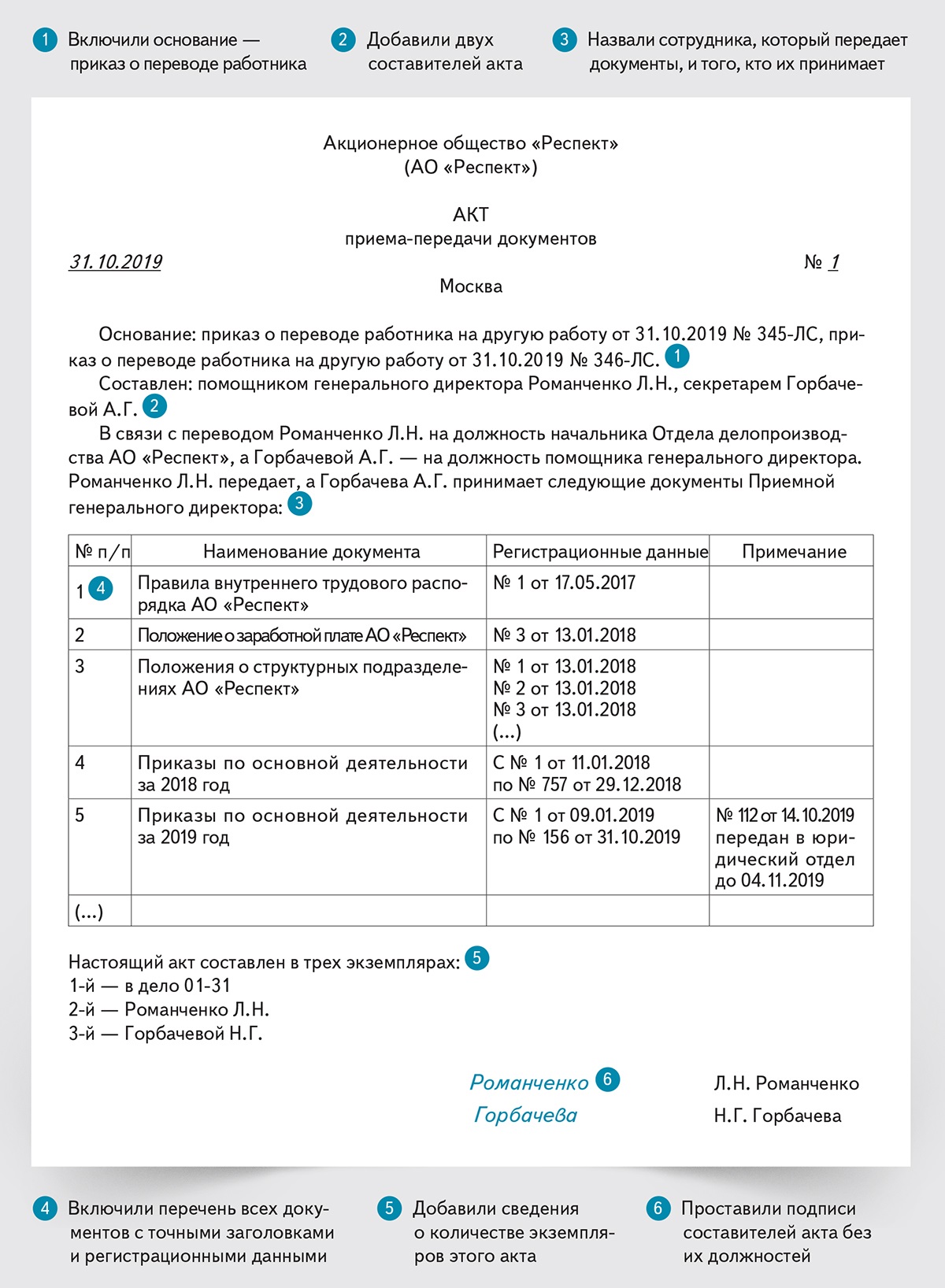 Акт комплектования образец