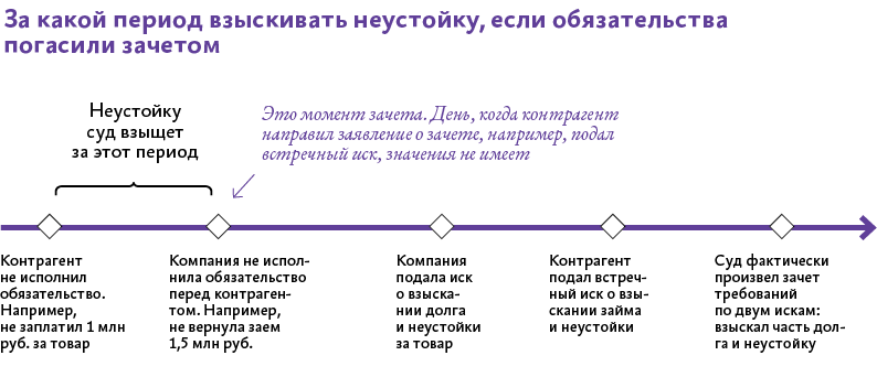 Какие детали картины указывают на достаток семьи