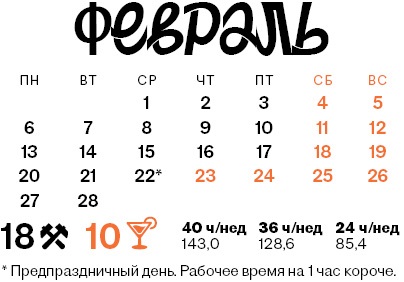 Календарь зарплаты на 2025 год
