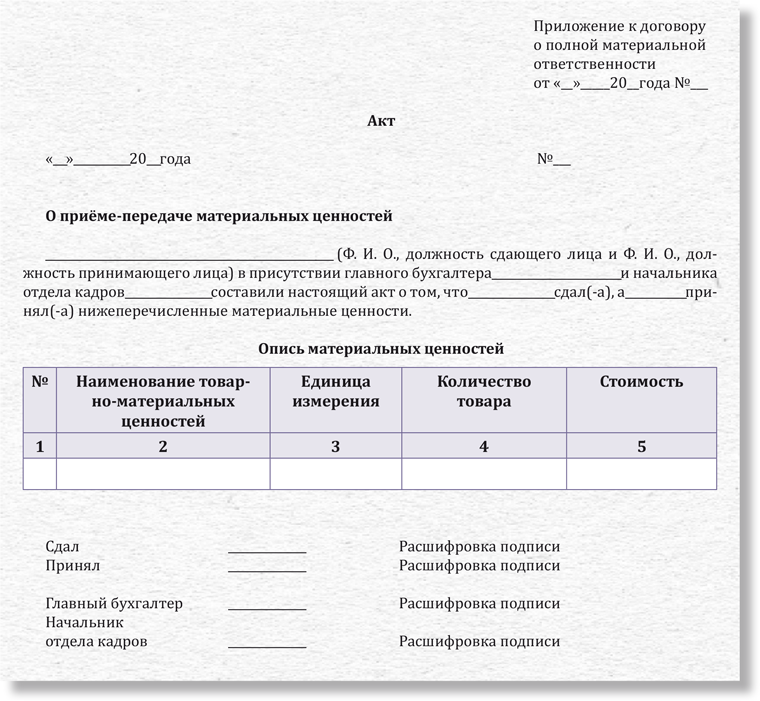 Прием передача дел в архив