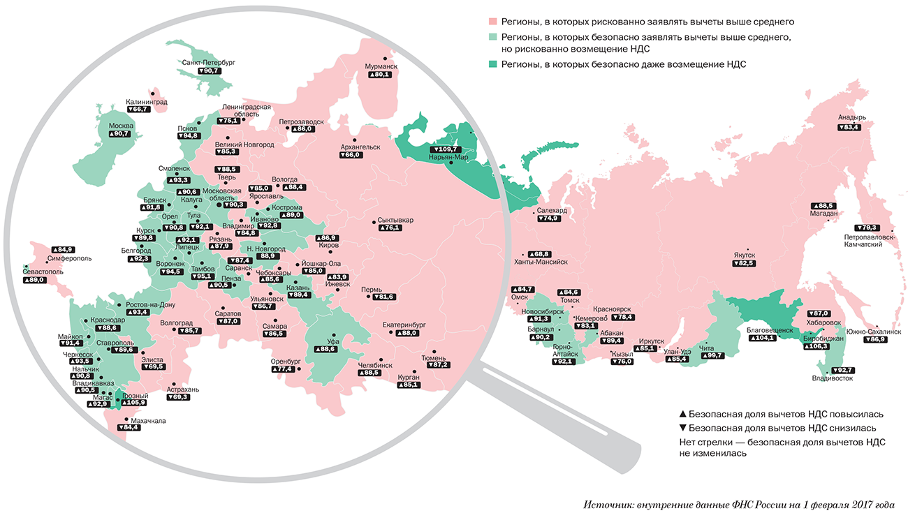 Карта ндс фейсбук