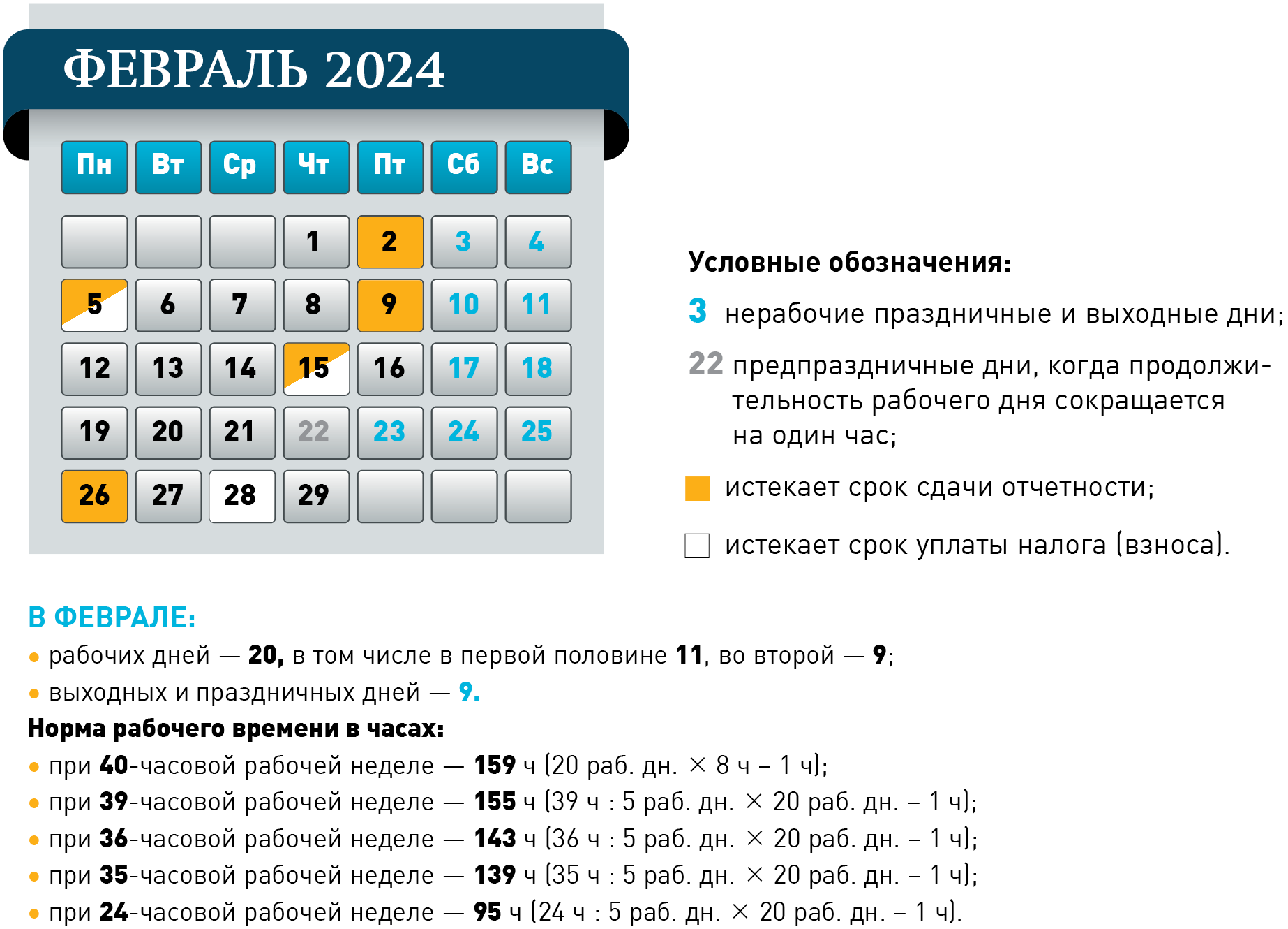 Налоговый и производственный календарь на февраль 2024 года – Зарплата № 2,  Февраль 2024