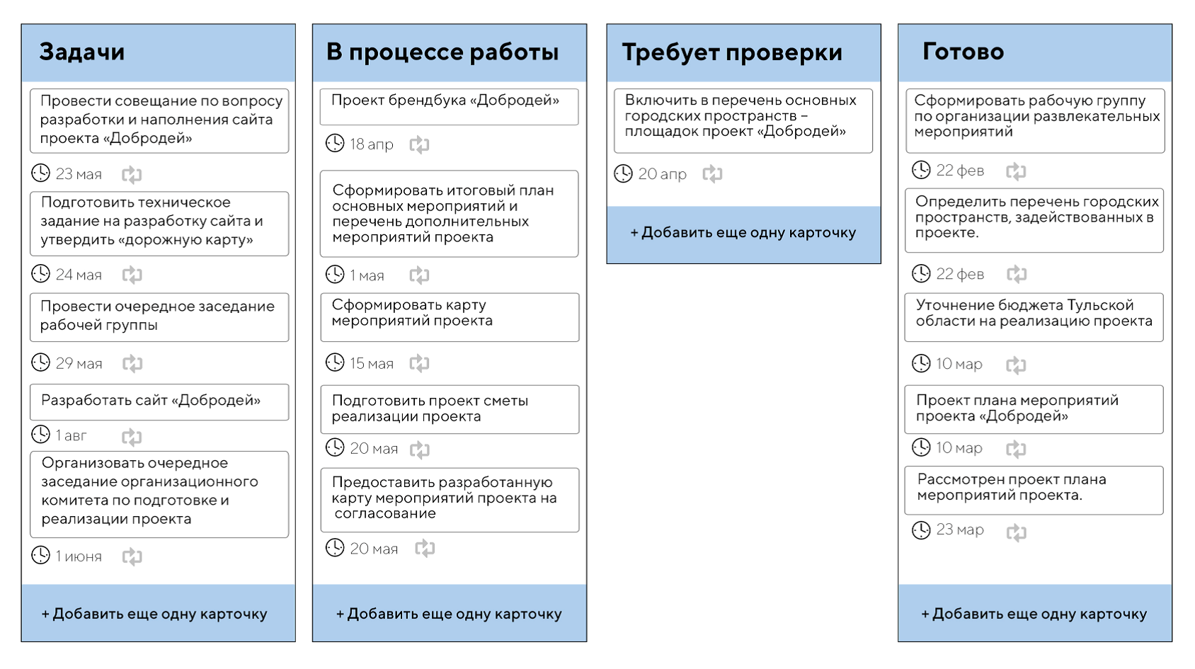 Как улучшить проект