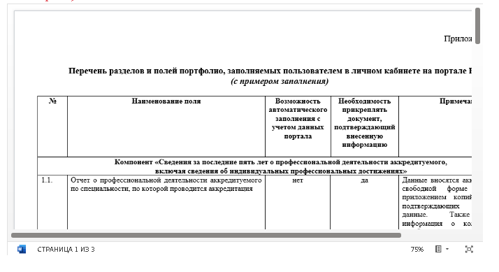 Название 12 разделов перечня.