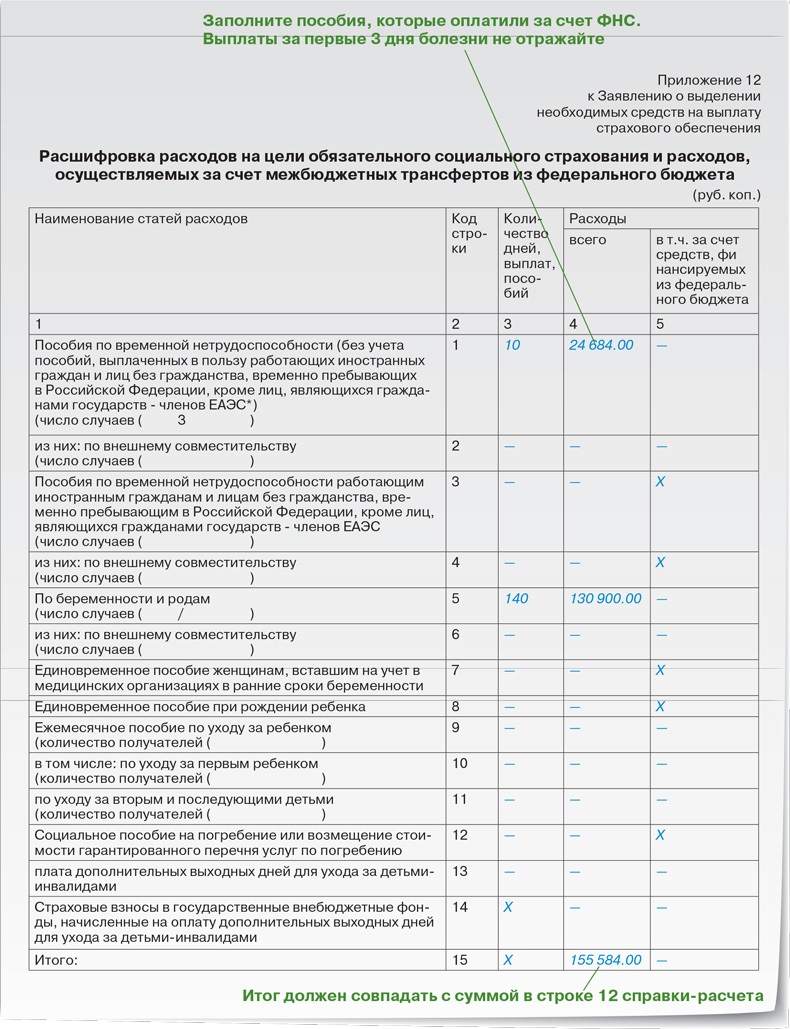 Заполнить пособие