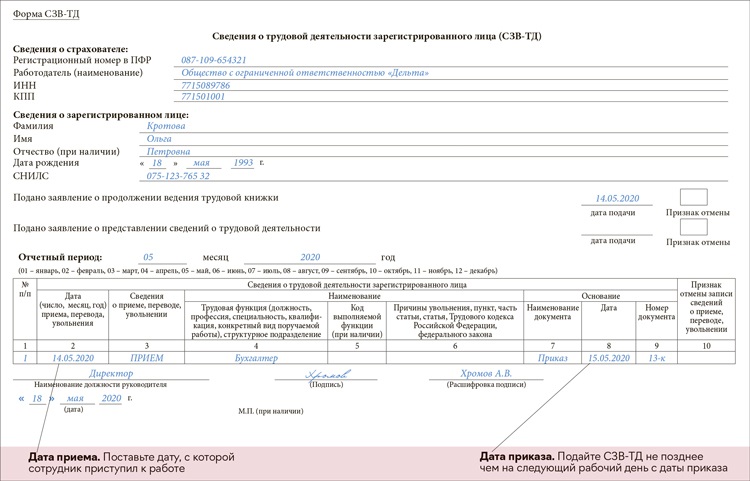 Образец заполнения сзв