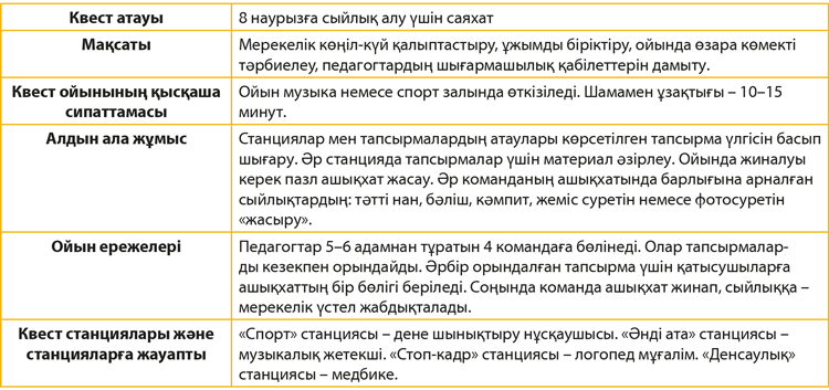 Үйдегі жыныстық қатынас видеосы