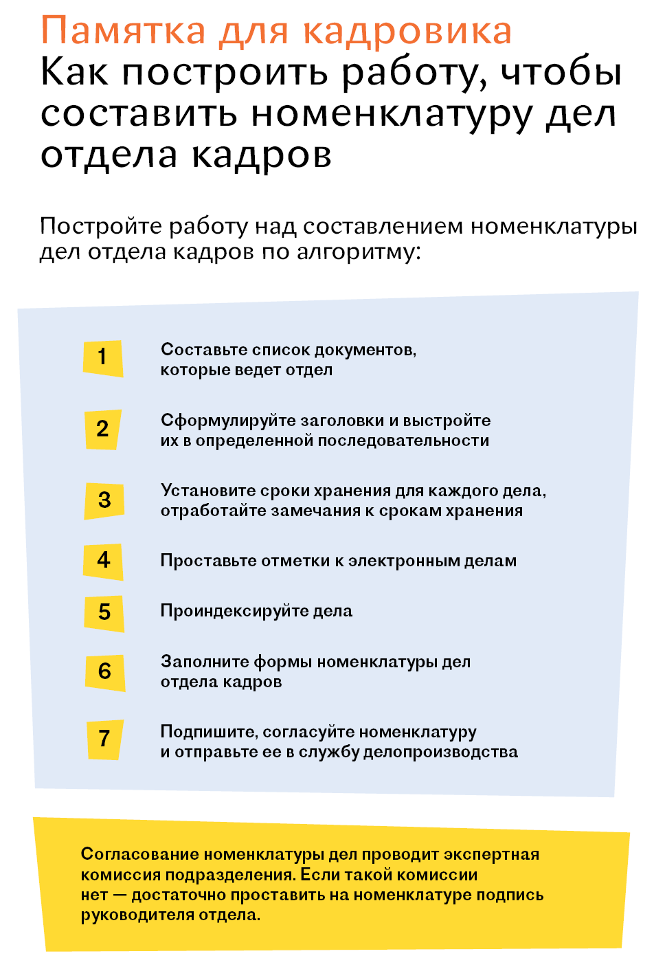 Номенклатура дел на 2024 год. Как составить и утвердить – Кадровое дело №  12, Декабрь 2023