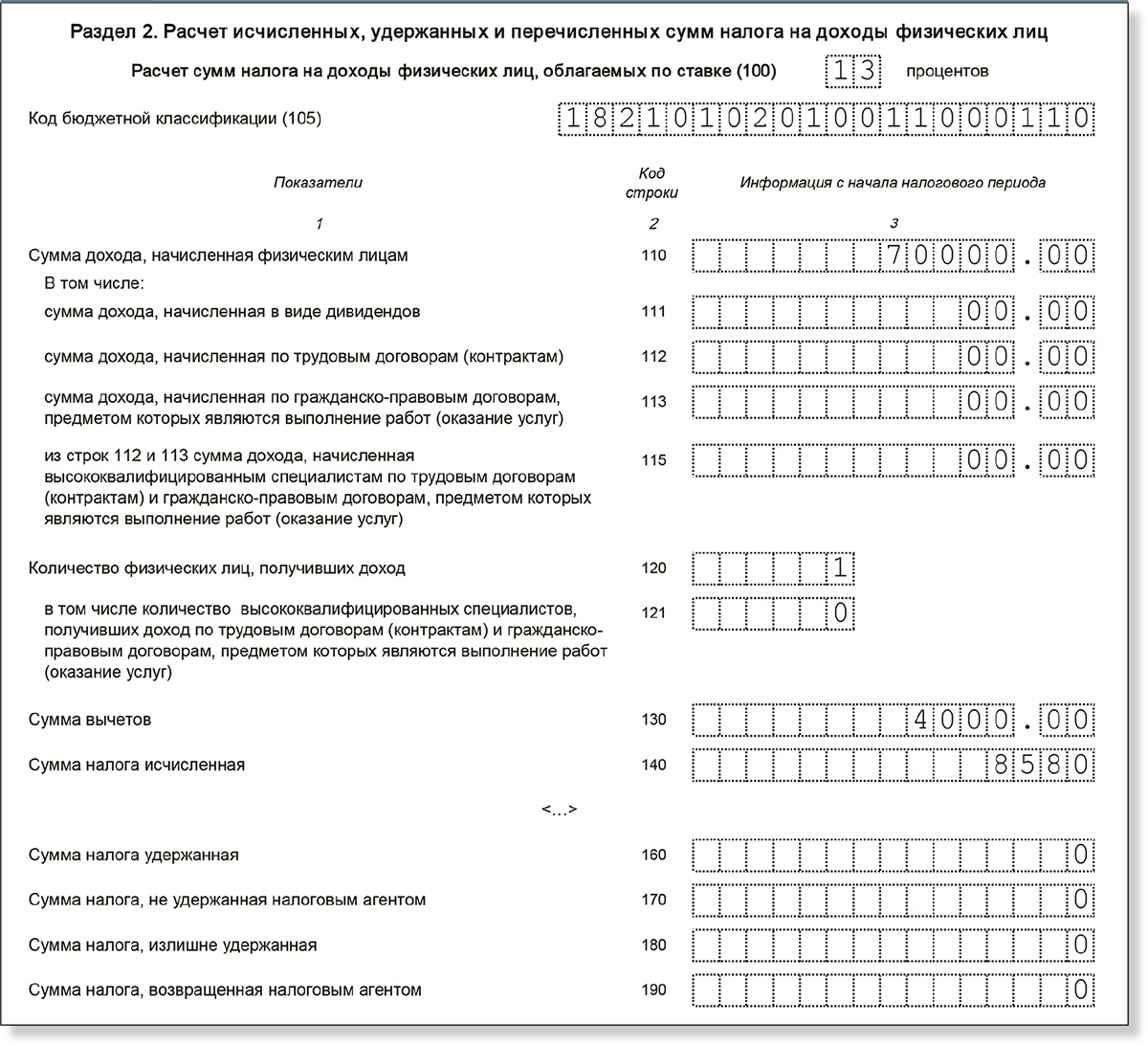 Как показать неденежные подарки сотрудникам в зарплатной отчетности: ФНС  сломала привычные правила – Российский налоговый курьер № 7, Апрель 2024