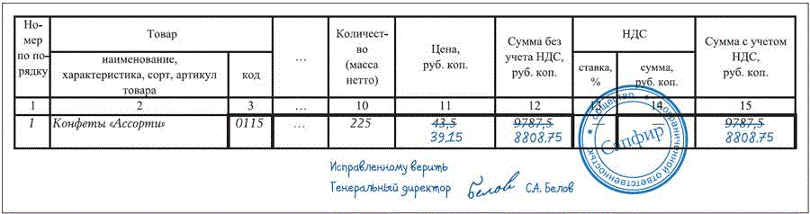 Печать исправленному верить образец