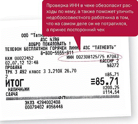 Фамилия Магазин Возврат Товара С Чеком