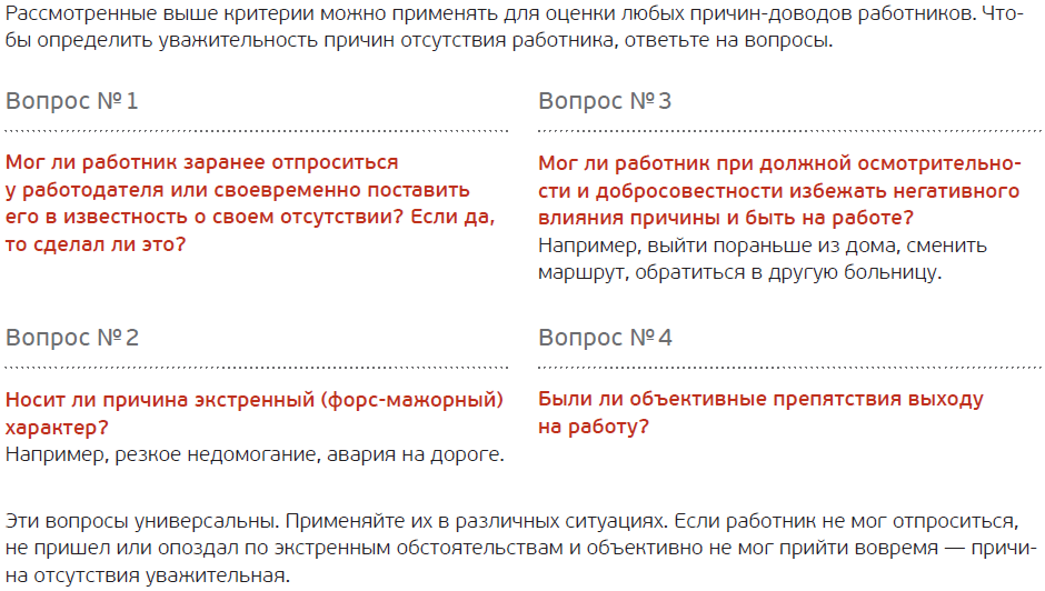 Опоздание на работу: как уволить нарушителя