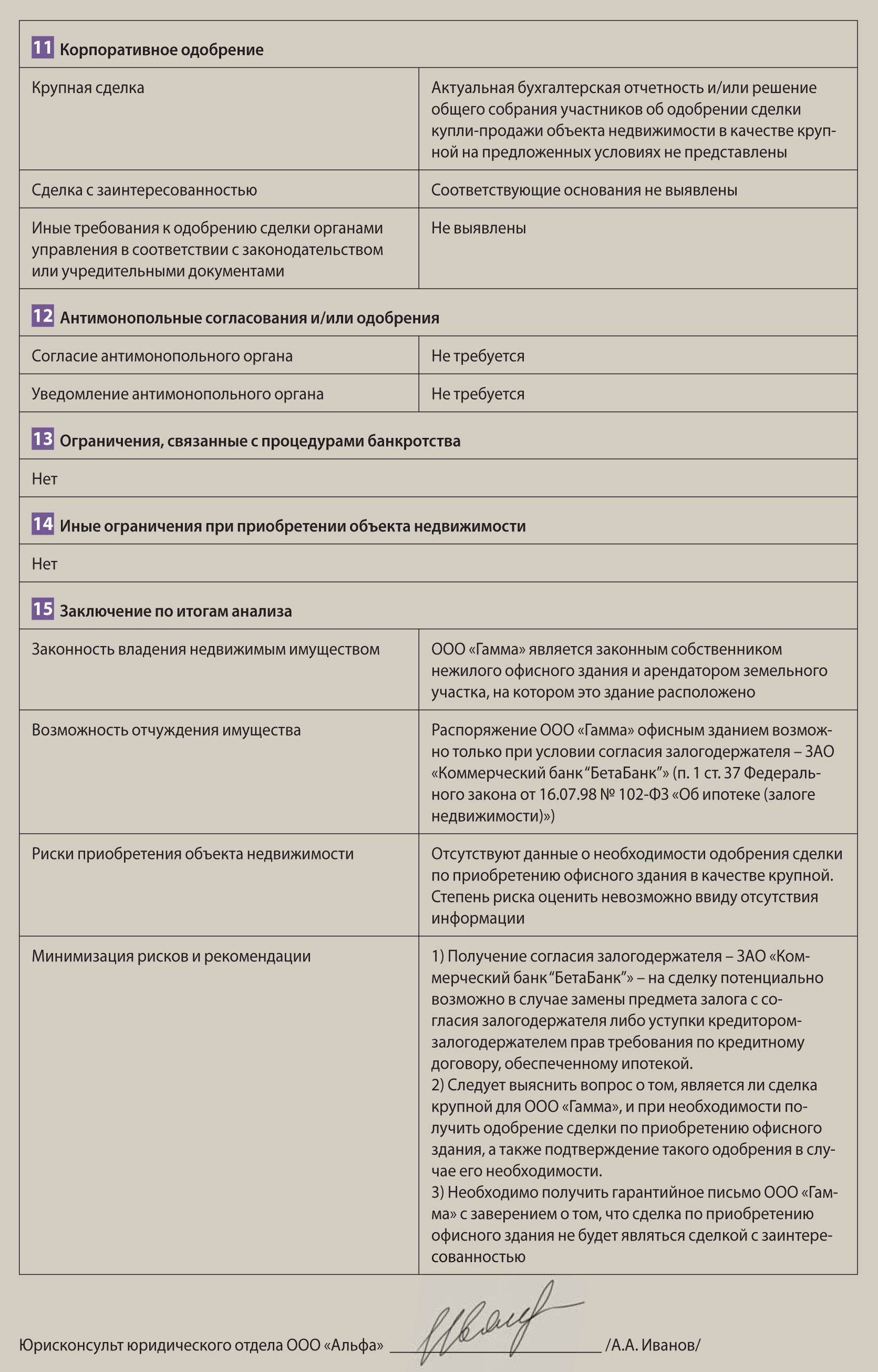 Корпоративное одобрение сделки образец