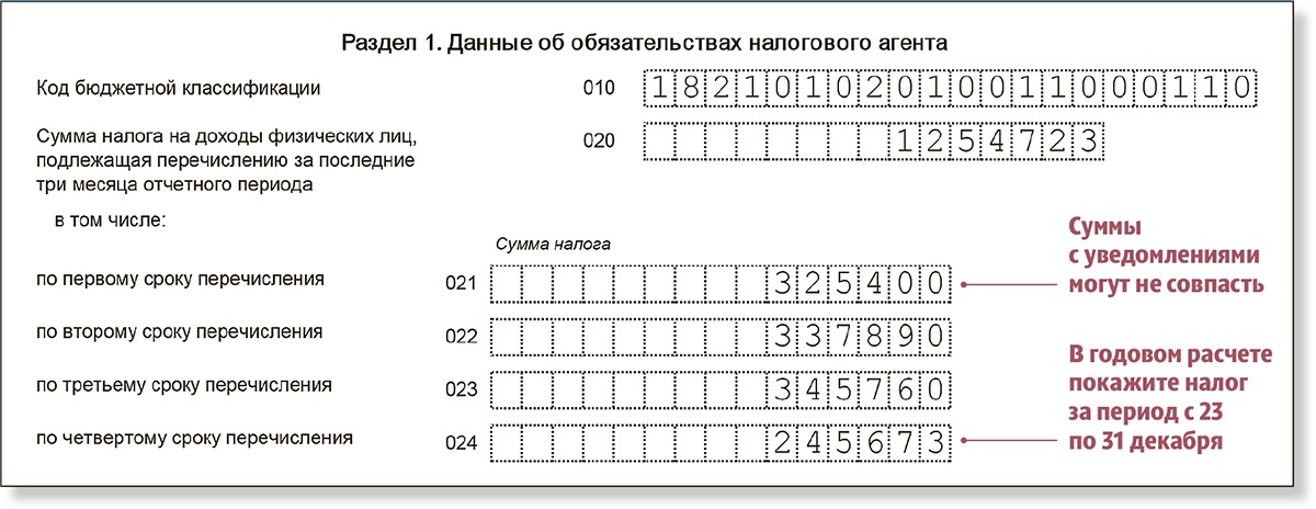 П 6 как заполнить