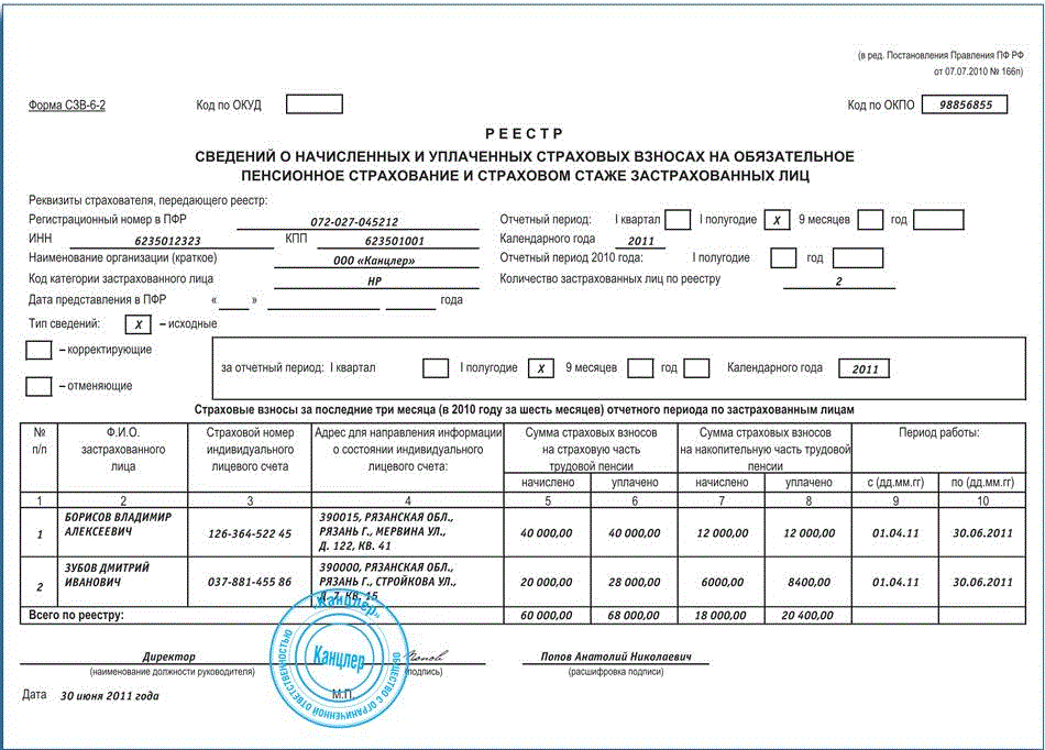 Нормоконтроль диплома 2020 - demo