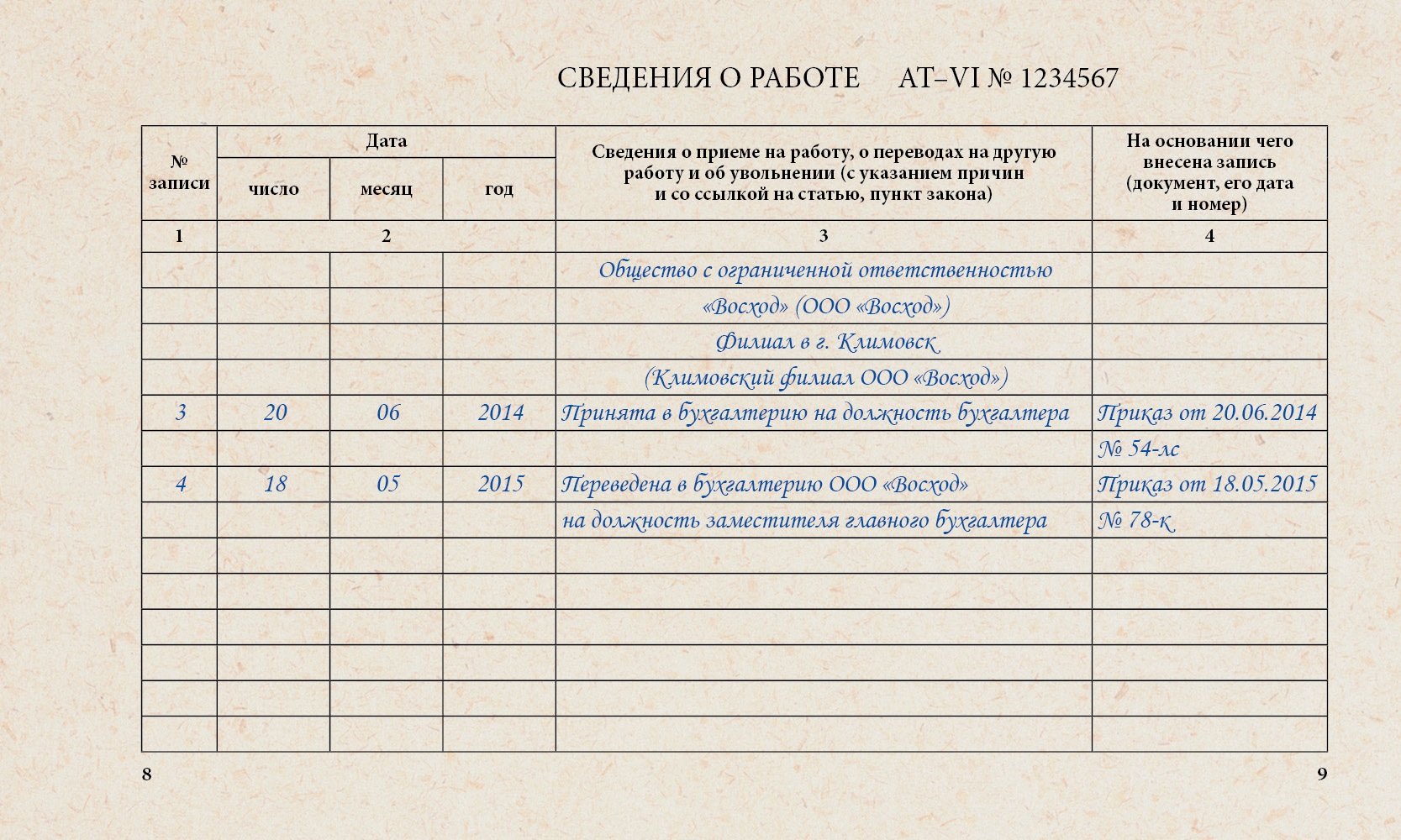 Запись в трудовую книжку о приеме на работу в обособленное подразделение образец