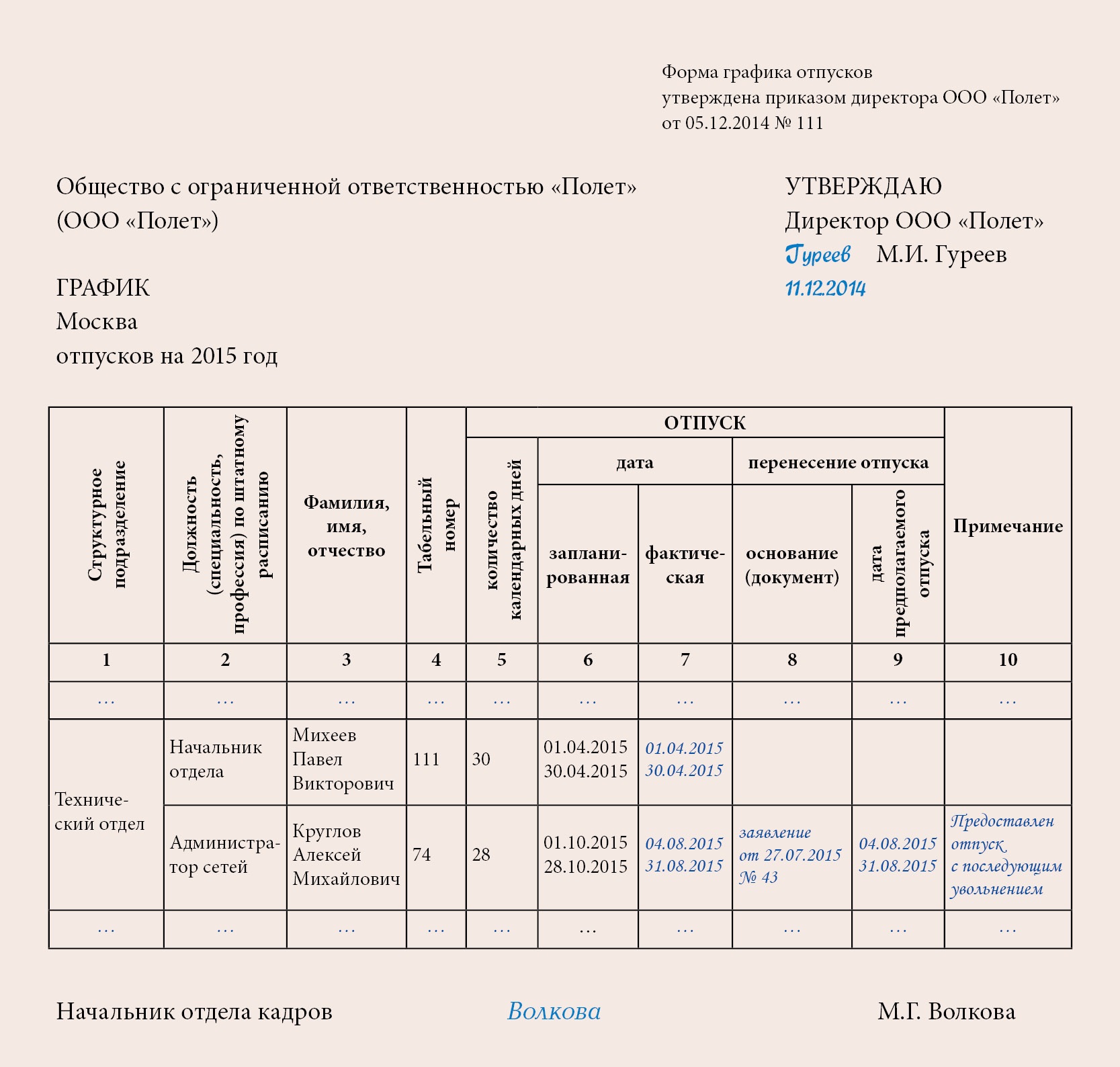 График отпусков заполненный образец