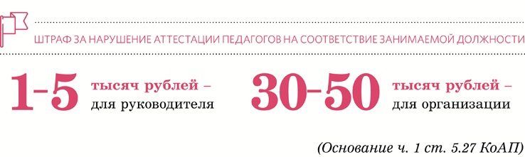 Atestattsiya 2024. Изменение аттестации 2024. Изменения аттестации педагогов с 1 сентября 2023 года. Аттестация 2022. Изменение аттестации 2024.