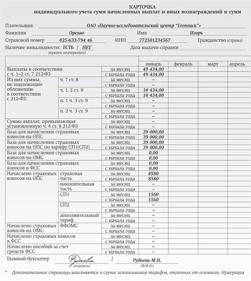 Карточки индивидуального учета страховых взносов. Образец карточка индивидуального проекта. Ведомость начислений компенсации по молоку.