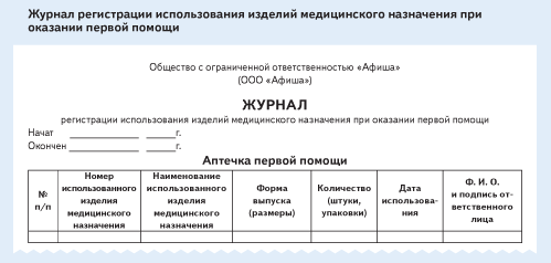 Журнал регистрации использование аптечки