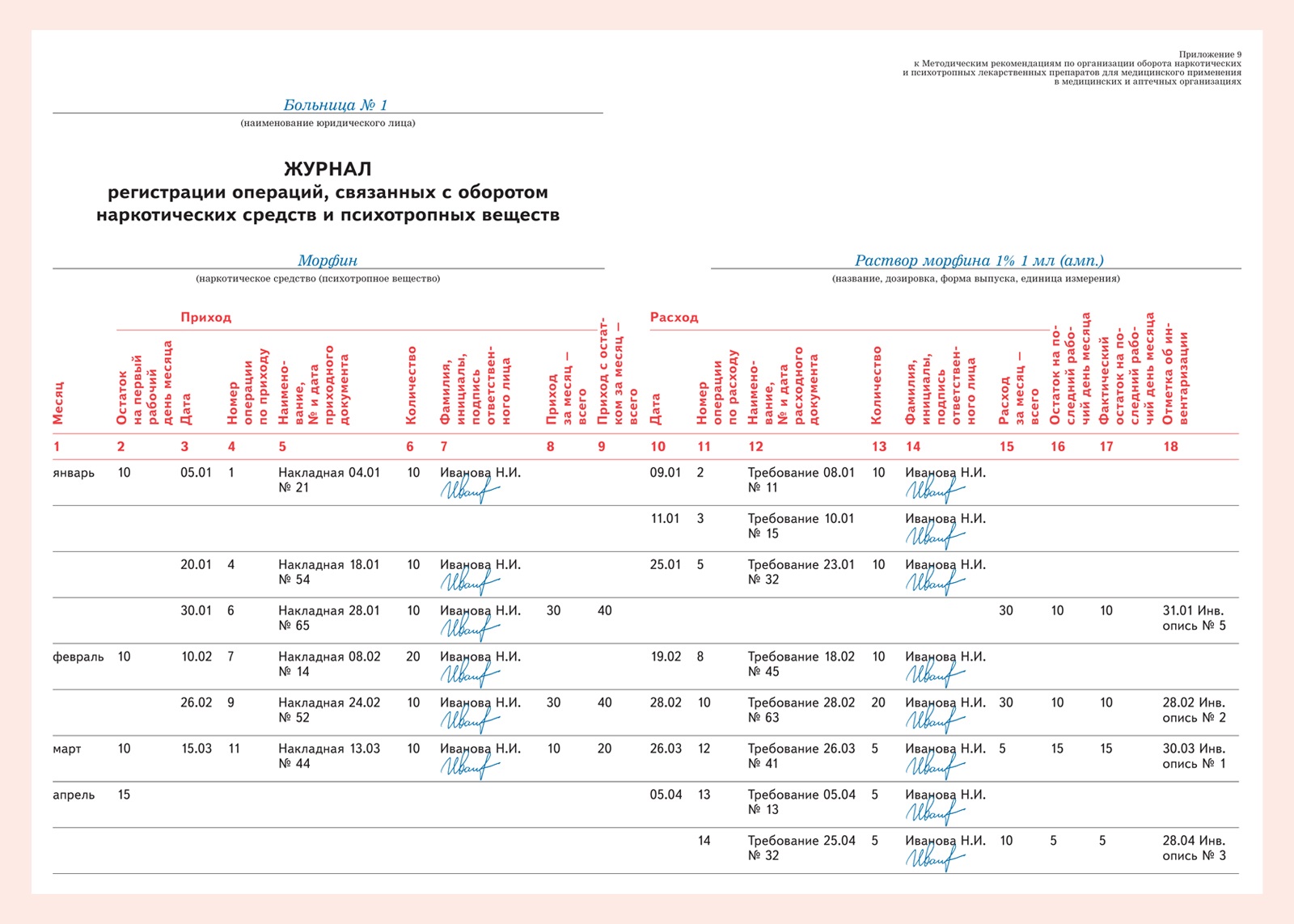 Образец заполнения журнала по прекурсорам