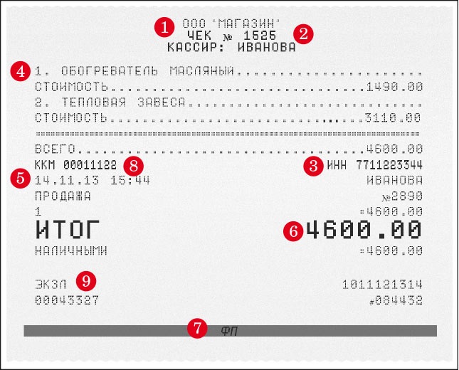 Цифры чеков. Номер чека. Кассовый чек номер. Номер на чеке. Номер чека на кассовом чеке.