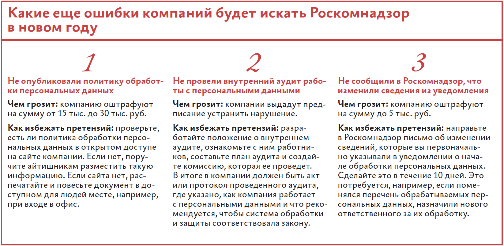 Три локальных акта, которые нужно проверить в январе – Юрист компании № 1,  Январь 2020