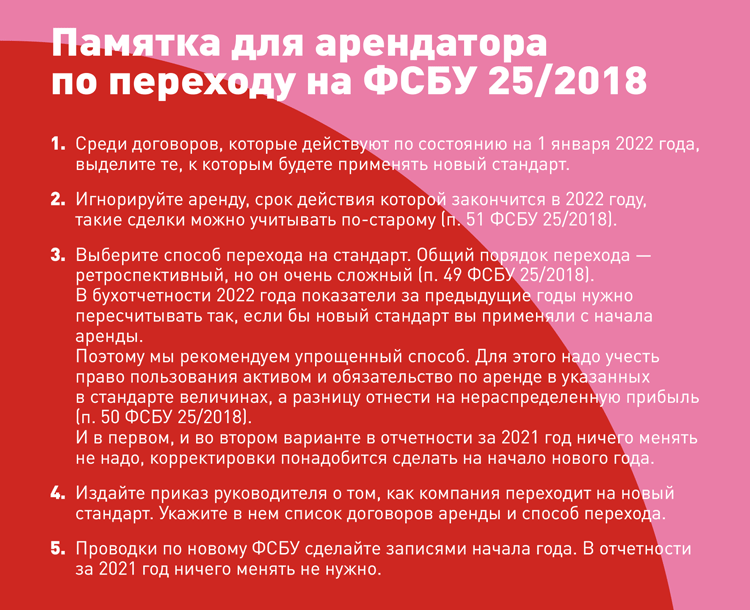 Фсбу 14 2022. ФСБУ 25/2018. ФСБУ 25/2018 аренда для арендодателя. Переход на ФСБУ аренда.