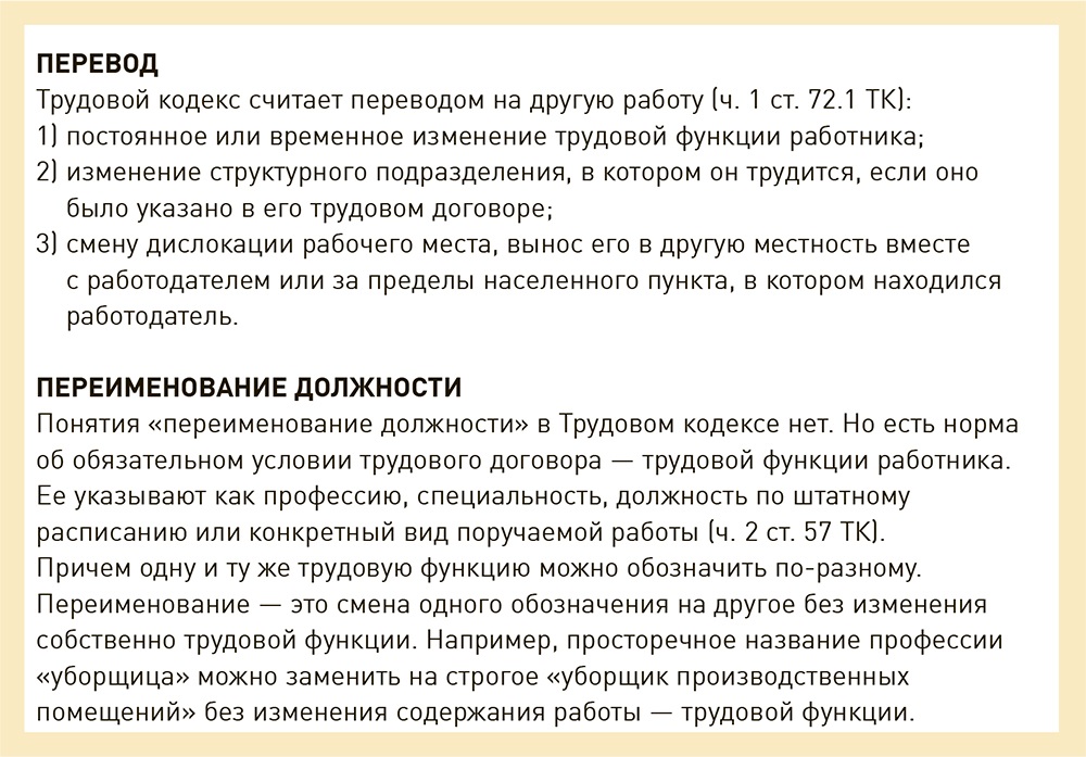 Оформление временного перевода на другую работу.