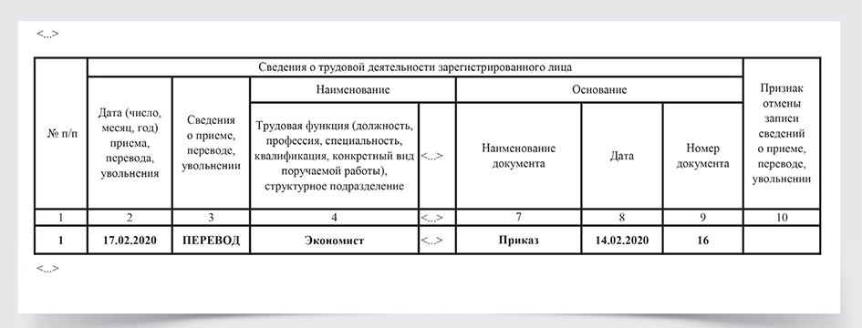 Date перевод