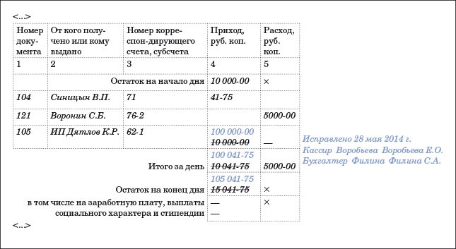 Исправленному верить образец