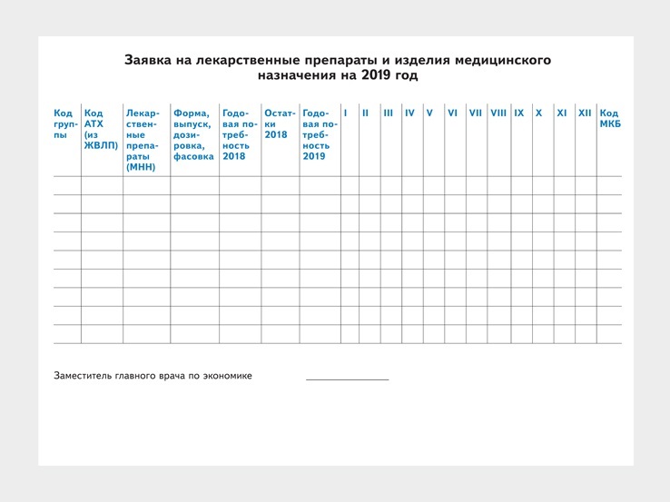 Заявка на приобретение оборудования образец