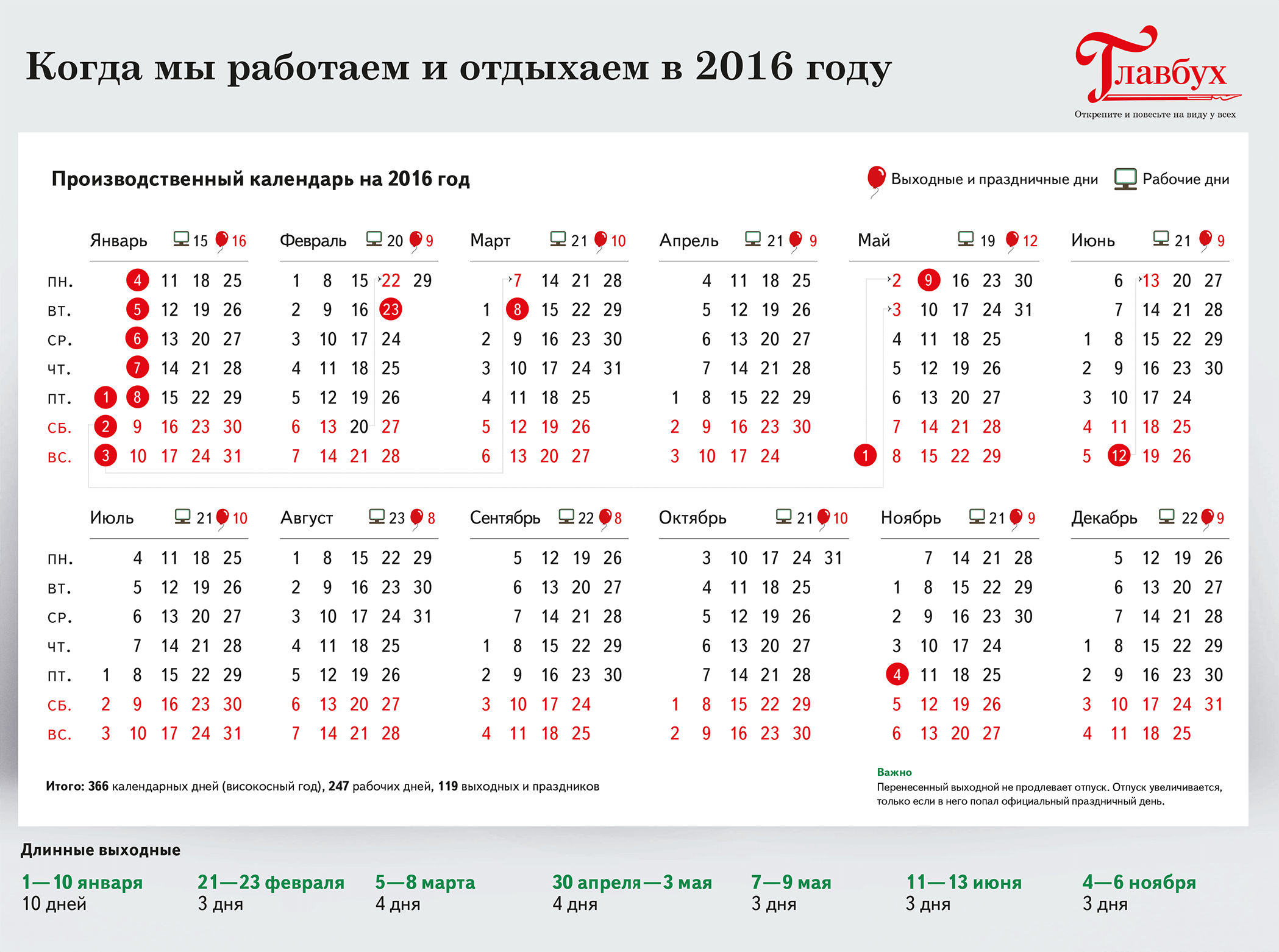 Праздничные рабочие дни. Календарь праздников. Календарь праздников 2016. Выходные и праздничные дни в 2016 году.
